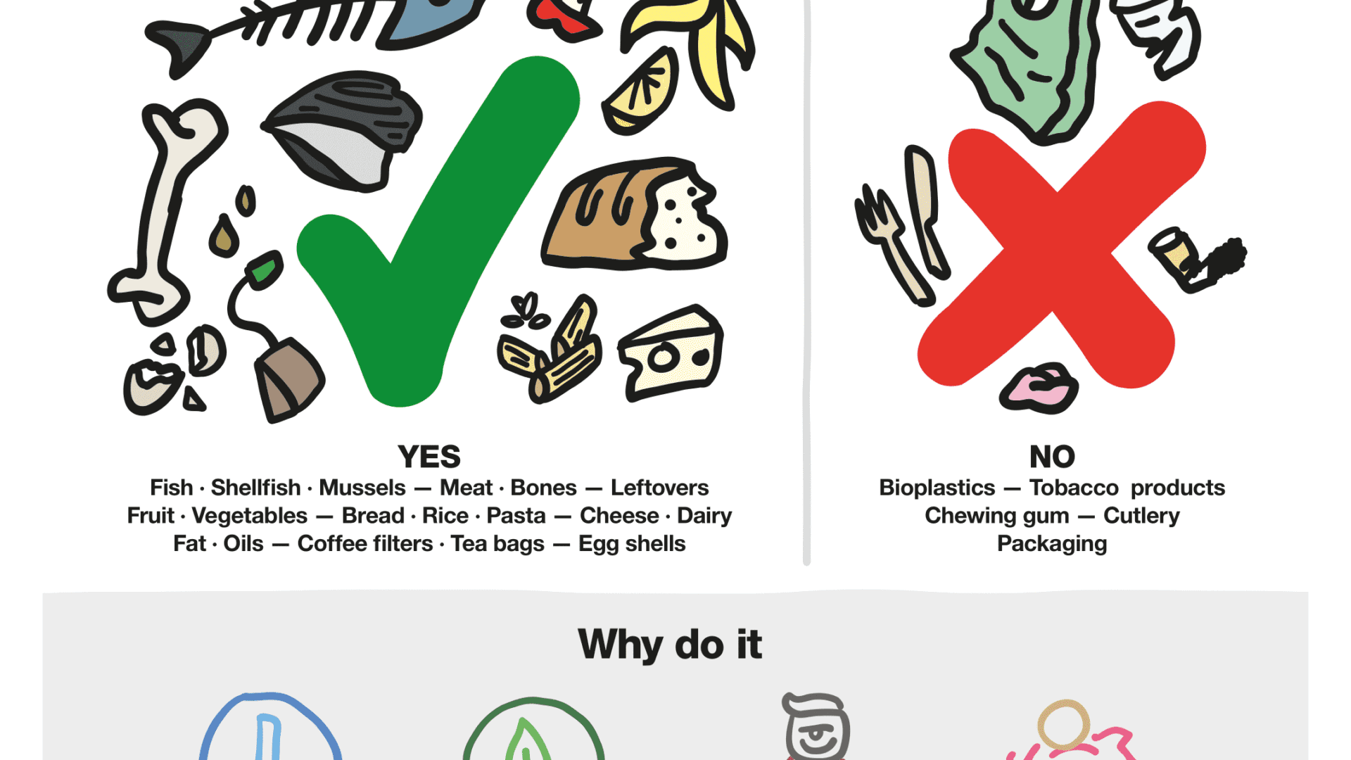 Miniguide til madindsamling