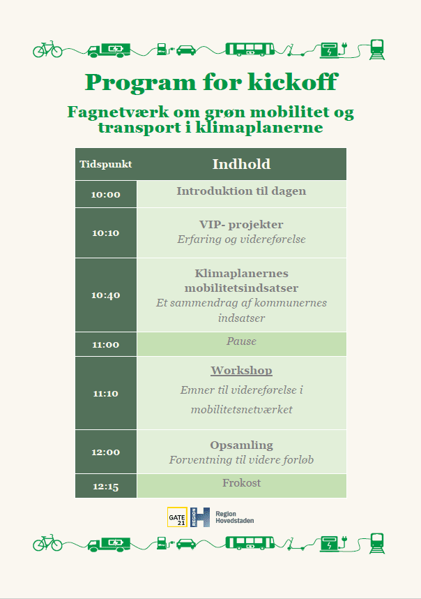 Program